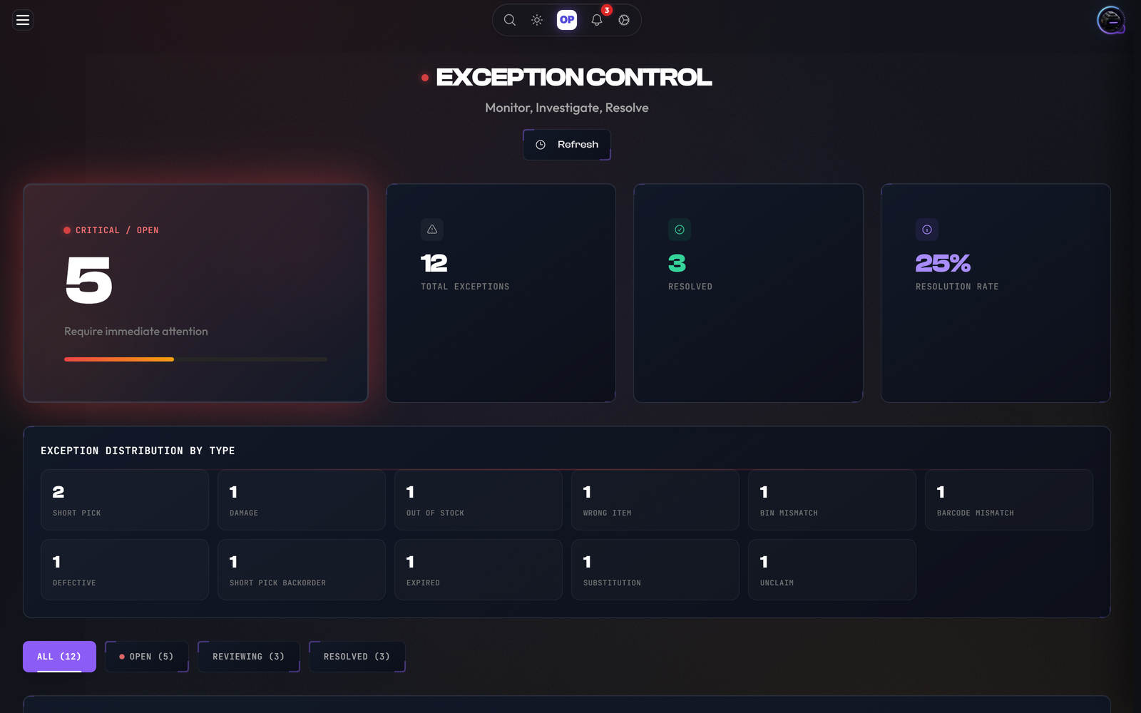 Exceptions Management, OpsUI product screenshot