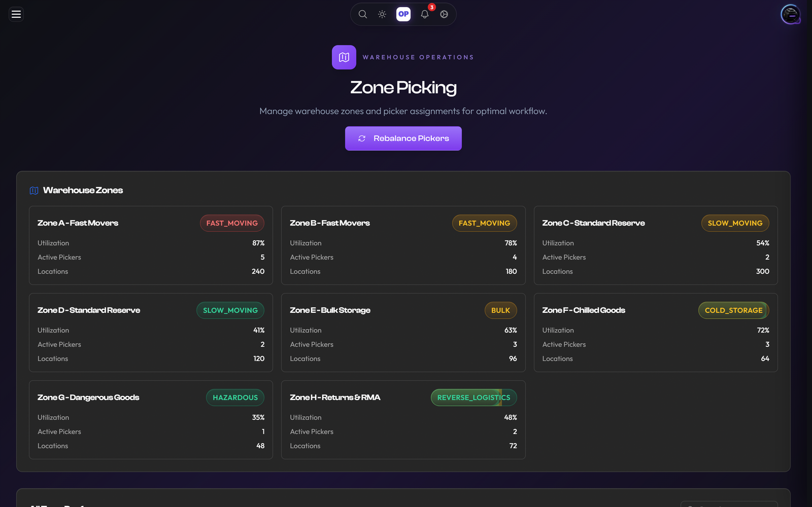Zone Picking, OpsUI product screenshot